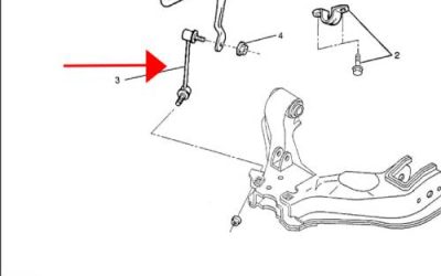Can a bad sway bar link cause vibration?