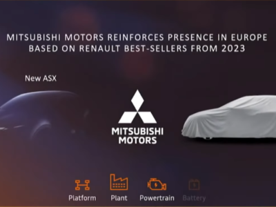 Mitsubishi had a change of heart: new model announced for Europe