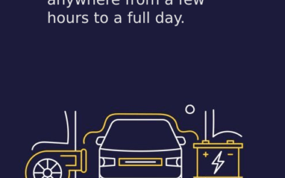 How Long Does a Car Service Take?