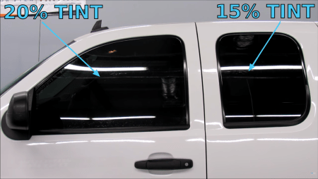difference between 15 and 20 tints