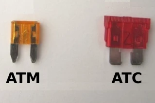 ATC and ATM size comparison