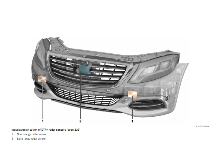 Collision Prevention Assist plus sensor location Mercedes
